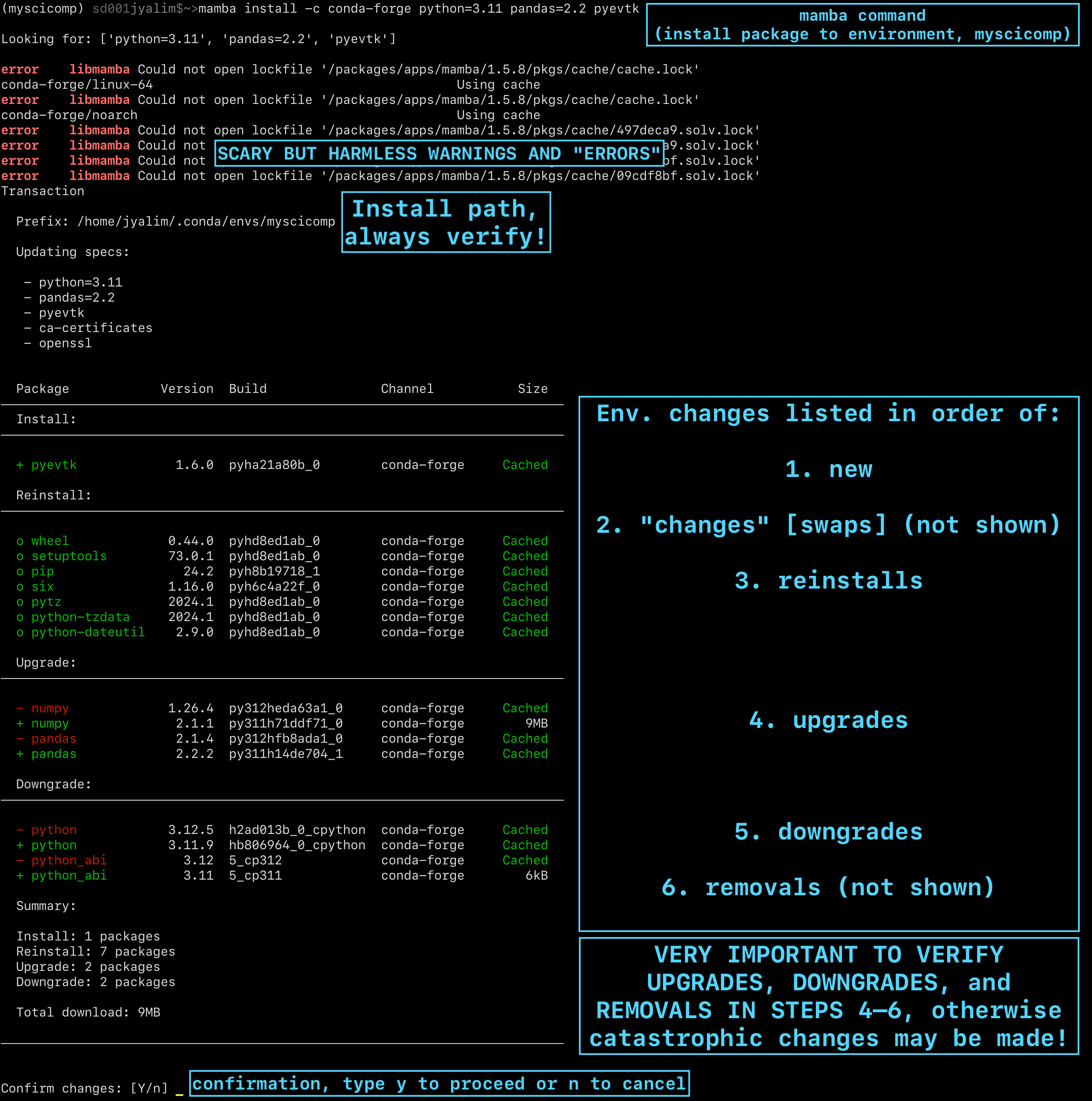 Terminal