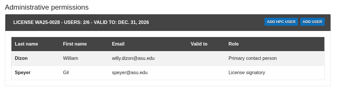 Example of user listed in VASP Portal
